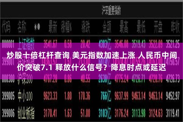 炒股十倍杠杆查询 美元指数加速上涨 人民币中间价突破7.1 释放什么信号？降息时点或延迟