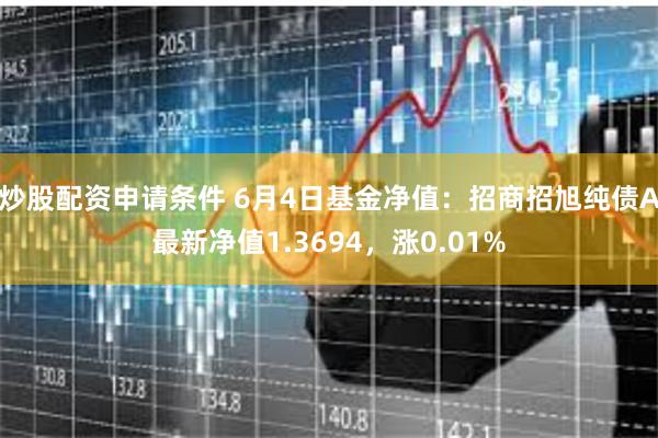 炒股配资申请条件 6月4日基金净值：招商招旭纯债A最新净值1.3694，涨0.01%